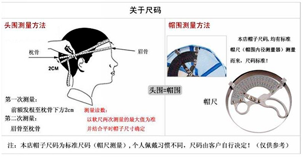 帽子工廠(chǎng)教你怎么測(cè)量頭圍的方法